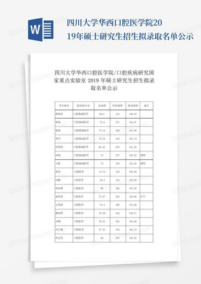 四川大学华西口腔医学院2019年硕士研究生招生拟录取名单公示