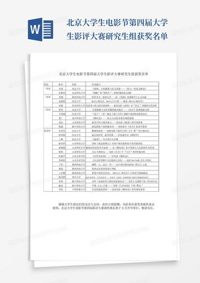 北京大学生电影节第四届大学生影评大赛研究生组获奖名单