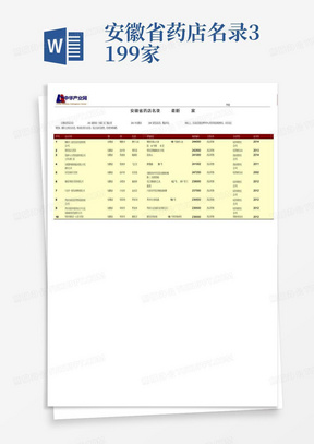 安徽省药店名录3199家
