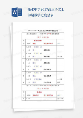 衡水中学2017高三语文上学期教学进度总表