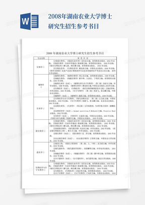 2008年湖南农业大学博士研究生招生参考书目