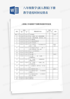 八年级数学(新人教版)下册教学进度时间安排表