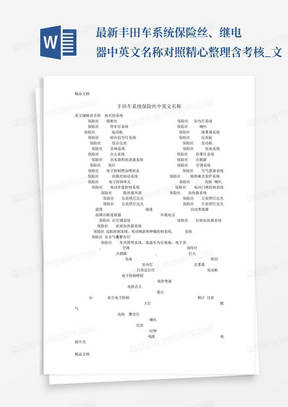 最新丰田车系统保险丝、继电器中英文名称对照-精心整理含考核_文