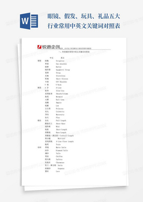 ...眼镜、假发、玩具、礼品五大行业常用中英文关键词对照表