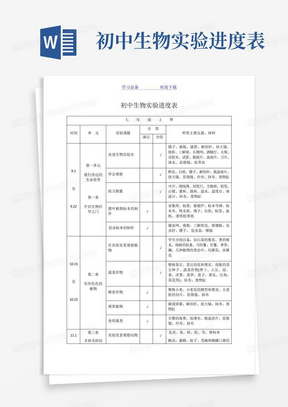 初中生物实验进度表