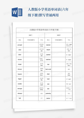 人教版小学英语单词表(六年级下册)默写背诵两用