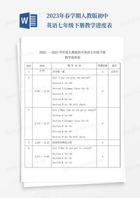 2023年春学期人教版初中英语七年级下册教学进度表