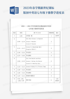 2023年春学期新世纪课标版初中英语七年级下册教学进度表