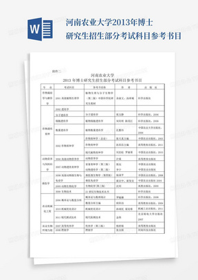 河南农业大学2013年博士研究生招生部分考试科目参考书目