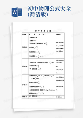 初中物理公式大全(简洁版)