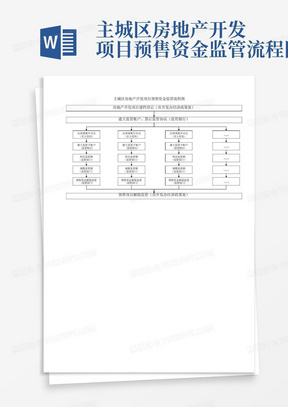 主城区房地产开发项目预售资金监管流程图