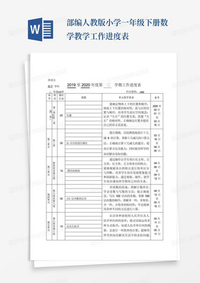 部编人教版小学一年级下册数学教学工作进度表