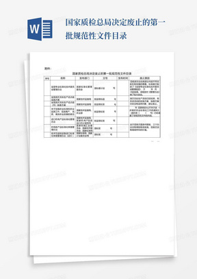 国家质检总局决定废止的第一批规范性文件目录