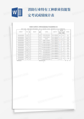 消防行业特有工种职业技能鉴定考试成绩统计表