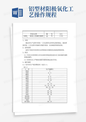 铝型材阳极氧化工艺操作规程