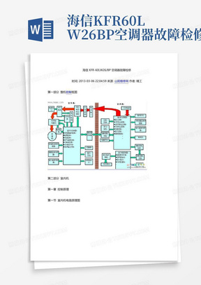 海信KFR-60LW26-BP空调器故障检修