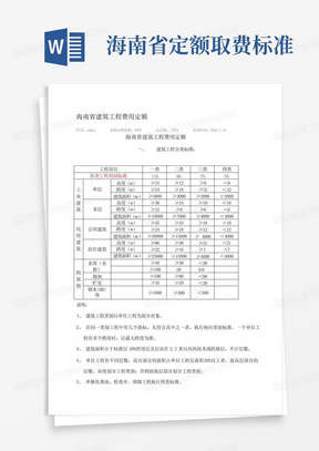 海南省定额取费标准