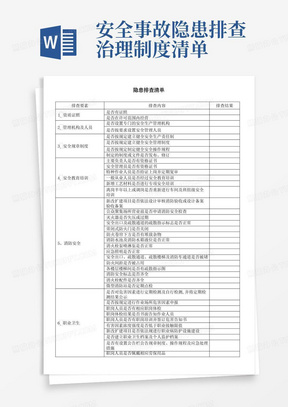 安全生产隐患排查清单