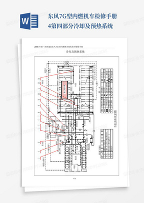 东风7G型内燃机车检修手册4-第四部分冷却及预热系统