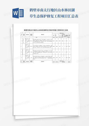 鹤壁市南太行地区山水林田湖草生态保护修复工程项目汇总表