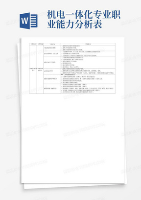 机电一体化专业职业能力分析表