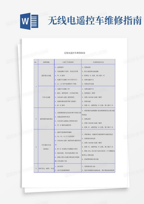 无线电遥控车维修指南