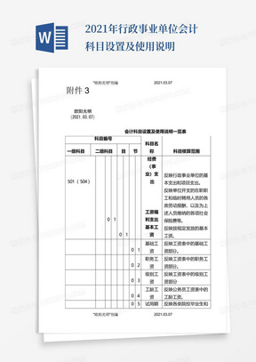 2021年行政事业单位会计科目设置及使用说明