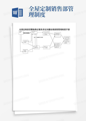 全屋定制家居整装售后服务异议问题处理流程管理制度手册6页