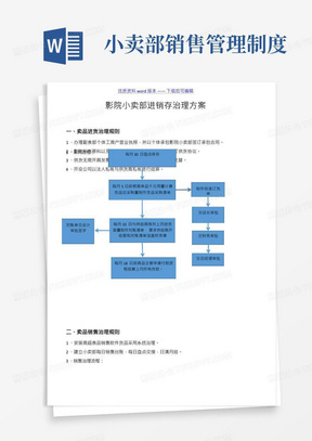 影院小卖部进销存管理方案,商品的进货、库存、销售规范