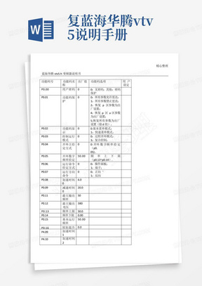 复蓝海华腾vtv5说明手册