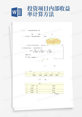 投资项目内部收益率计算方法