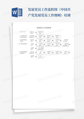 发展党员工作流程图《中国共产党发展党员工作细则》培训