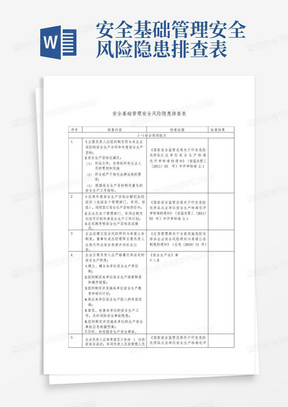 安全基础管理安全风险隐患排查表