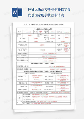 应征入伍高校毕业生补偿学费代偿国家助学贷款申请表