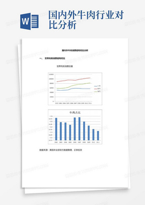 国内外牛肉行业对比分析