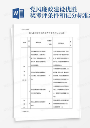 党风廉政建设优胜奖考评条件和记分标准汇编