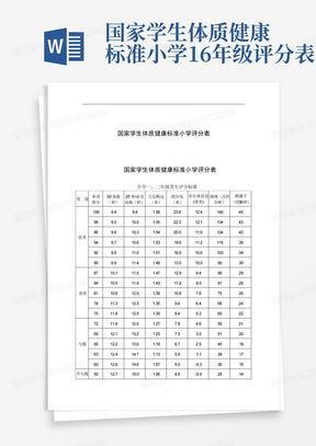 国家学生体质健康标准小学1-6年级评分表