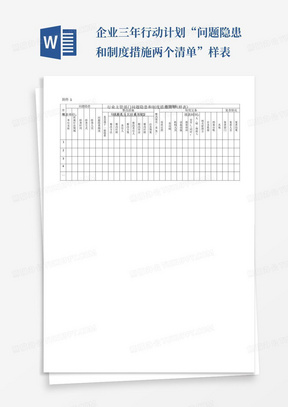 企业三年行动计划“问题隐患和制度措施两个清单”样表