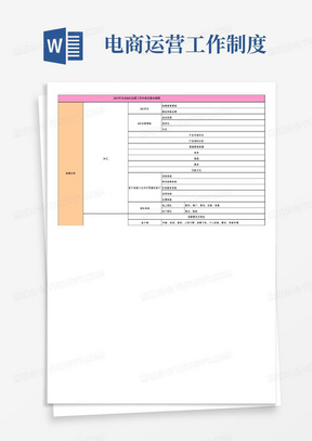 电商运营方案与运营工作内容