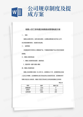 销售人员工资待遇及销售提成管理制度方案