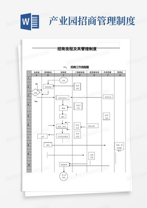 《产业园招商流程及其管理制度》