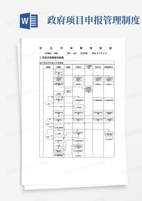 (完整版)项目申报管理制度