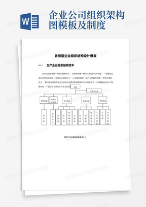 生产型企业各类型组织结构图模板