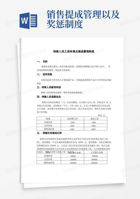 销售人员工资待遇及提成管理制度