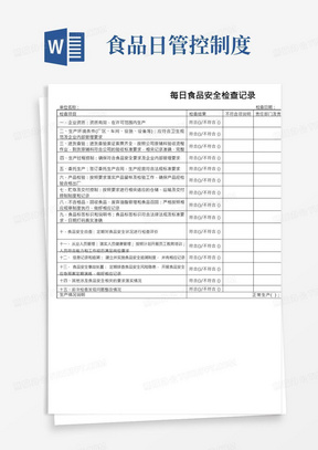 食品安全主体责任日管控记录表、周排查记录表、月调度记录表