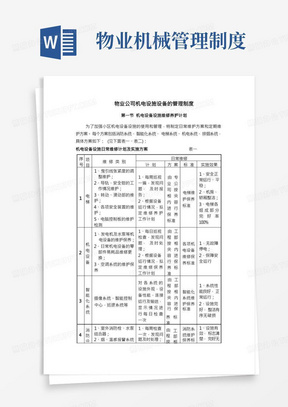 物业公司机电设施设备的管理制度