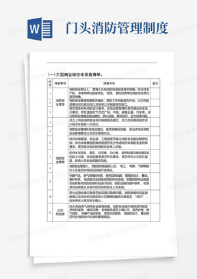 火灾隐患排查情况报告 288