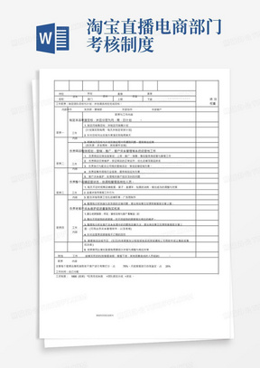 【团队考核】电商各岗位KPI绩效考核表及工作职责—淘宝天猫京东运营实操表格