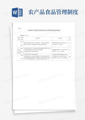 食用农产品批发市场食品安全管理规范提升标准