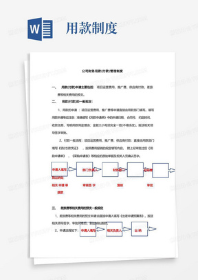 公司财务用款(付款)管理制度